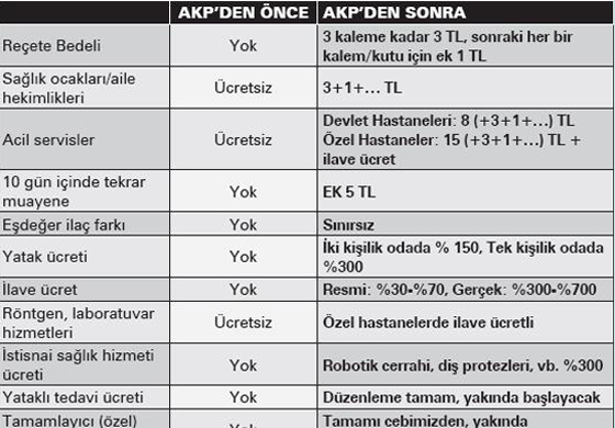 akp-saglik-2.jpg