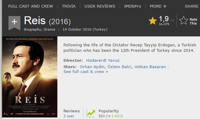 IMDb Erdoğan için bir kez daha diktatör dedi 65
