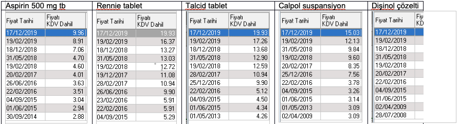 chloroquine pillen kopen