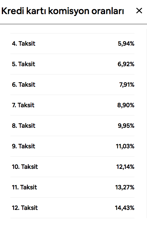 Başkentgaz'ın 'Gaz faturanıza yaz gelsin' sloganının arkasından yeni soygun çıktı