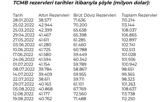 Ekran%20Resmi%202022-08-25%2016.33.11