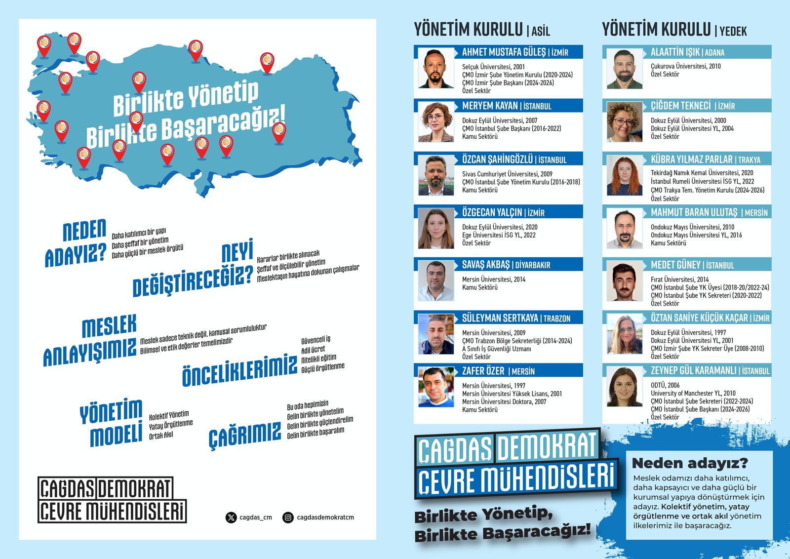 İktidarın ekolojik yıkımına sessiz kalan yönetime karşı Çağdaş Demokrat Çevre Mühendisleri yönetime aday