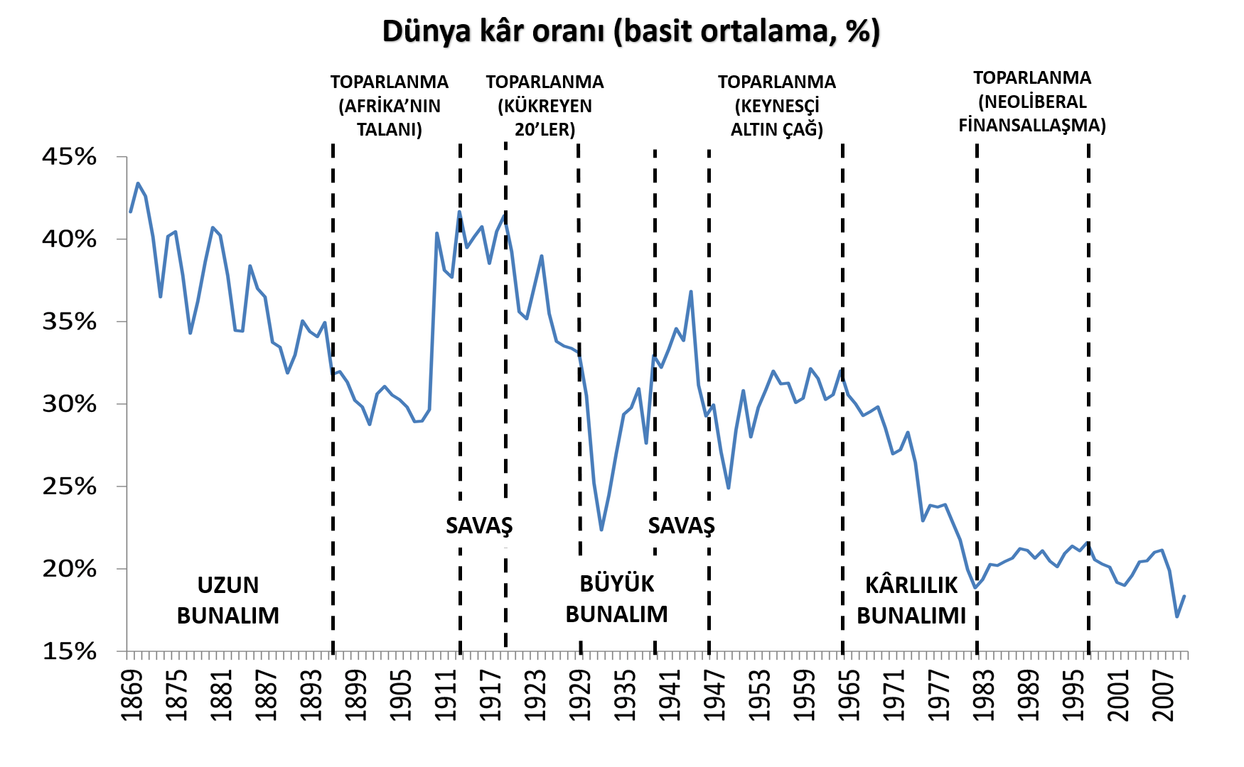Başı bulutlara değen, bacakları çatlaklarla dolu Colossus