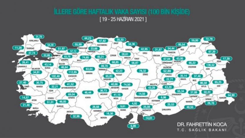 bakan koca illere gore haftalik vaka sayisini acikladi sol haber