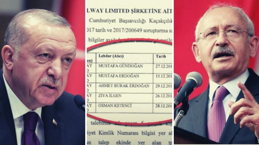 Erdoğan 'siyaseti bırakacağım' demişti: Man Adası davası neydi, nasıl kapatıldı? | soL haber