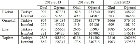 okcabol