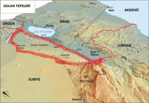 Şam yönünden bakıldığında Golan Tepeleri