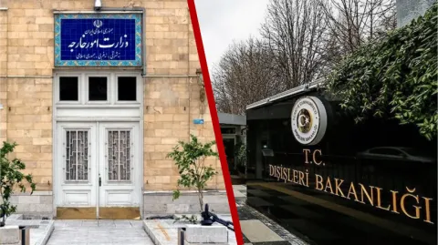 İran Türkiye