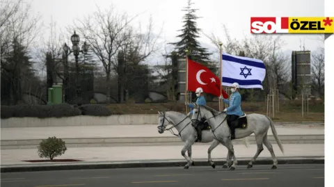 İsrail Türkiye