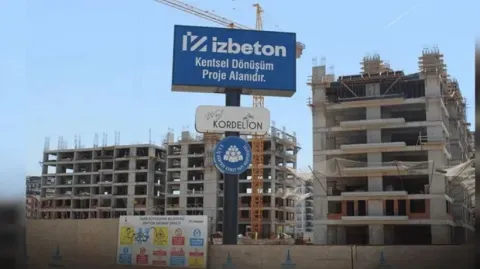 izbeton