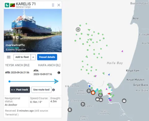karelis